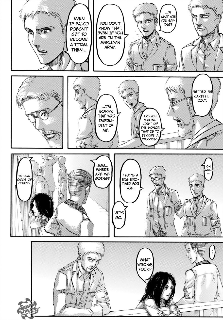 Read Shingeki no Kyojin Manga Online