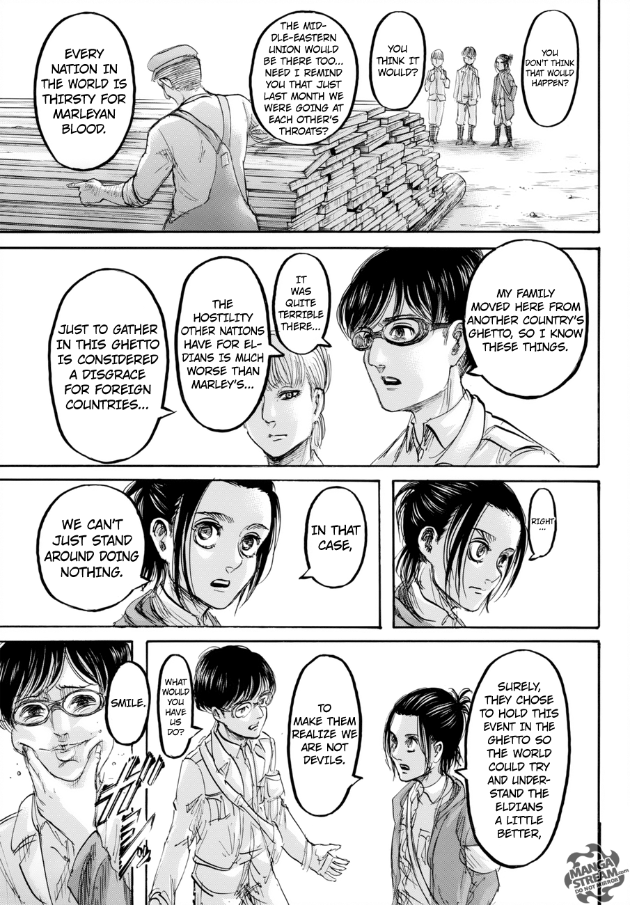 Read Shingeki no Kyojin Manga Online