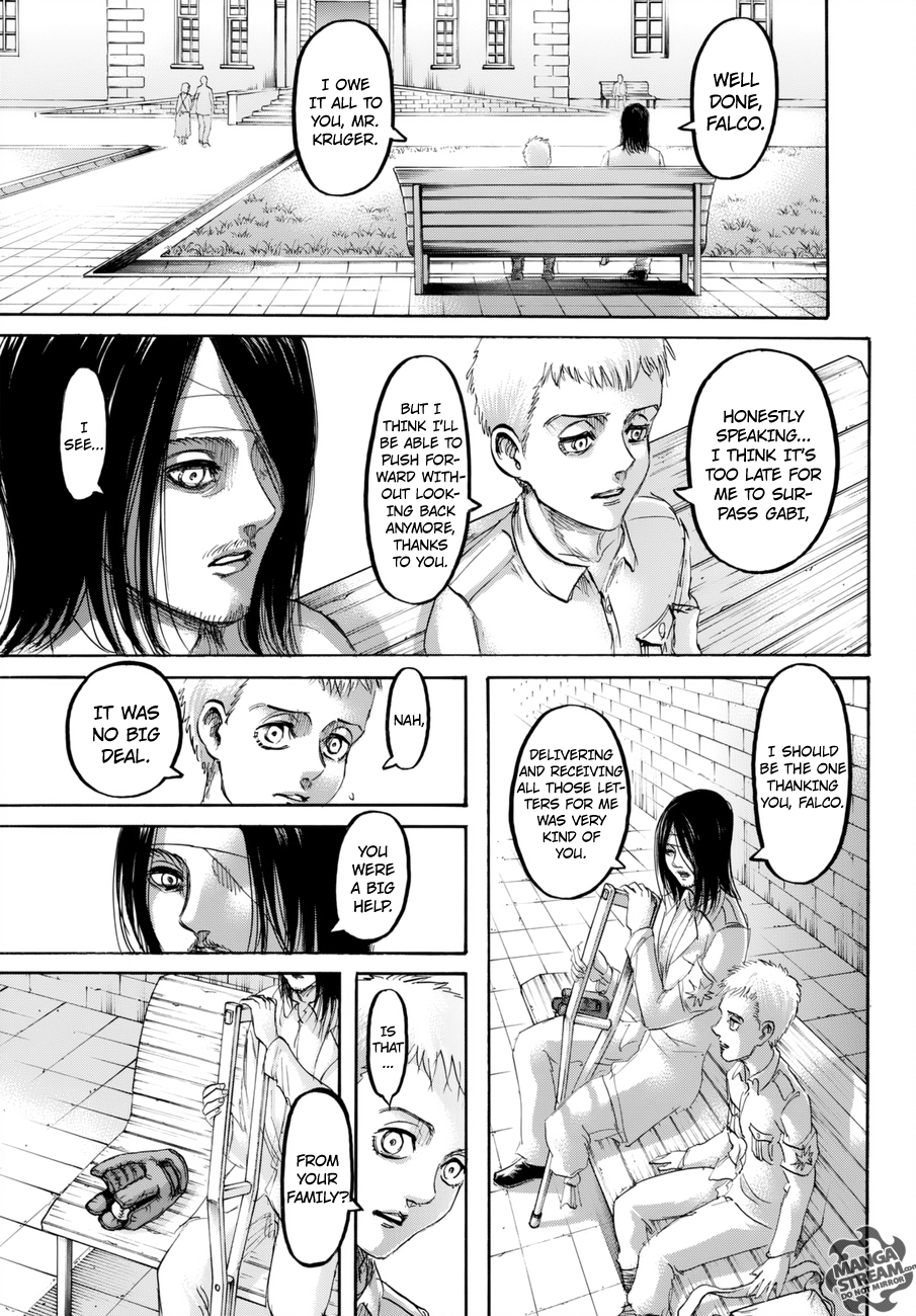Read Shingeki no Kyojin Manga Online