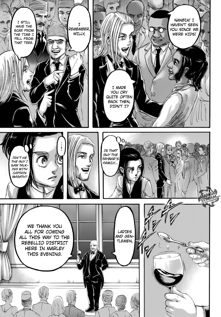 Read Shingeki no Kyojin Manga Online