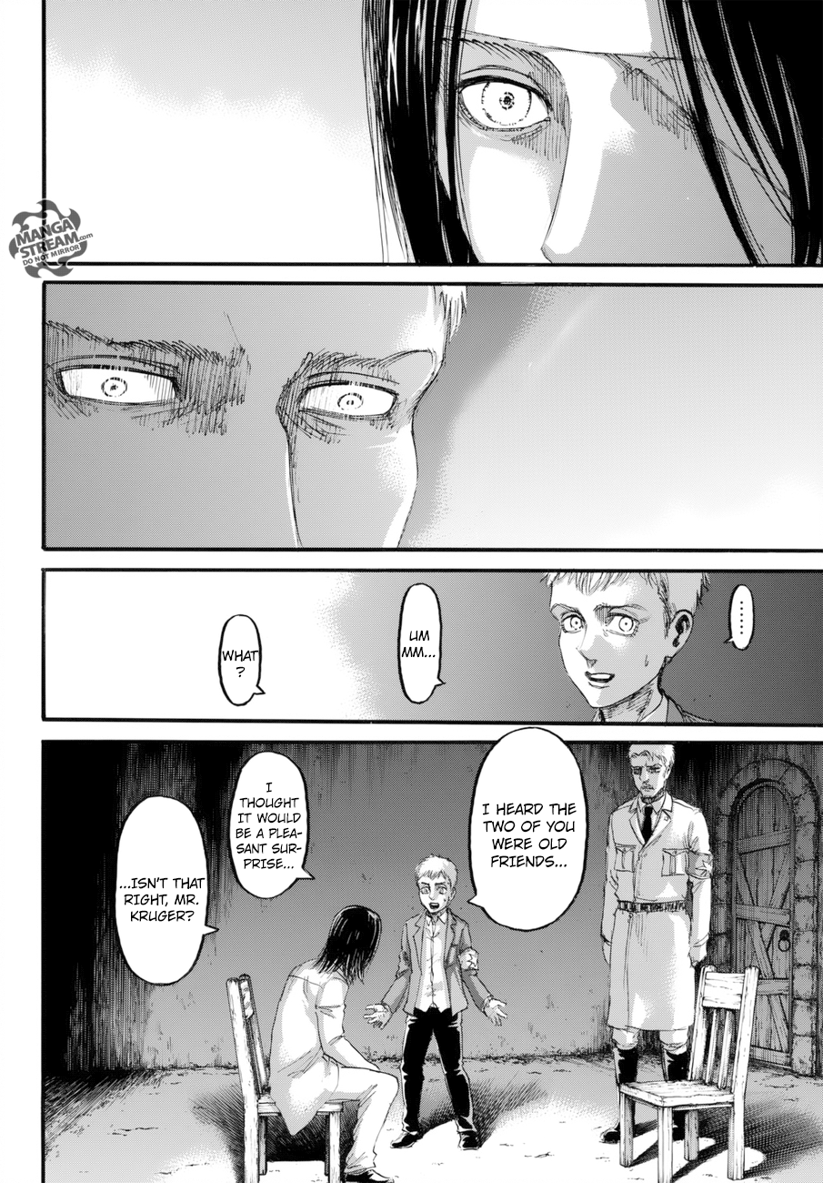 Read Shingeki no Kyojin Manga Online
