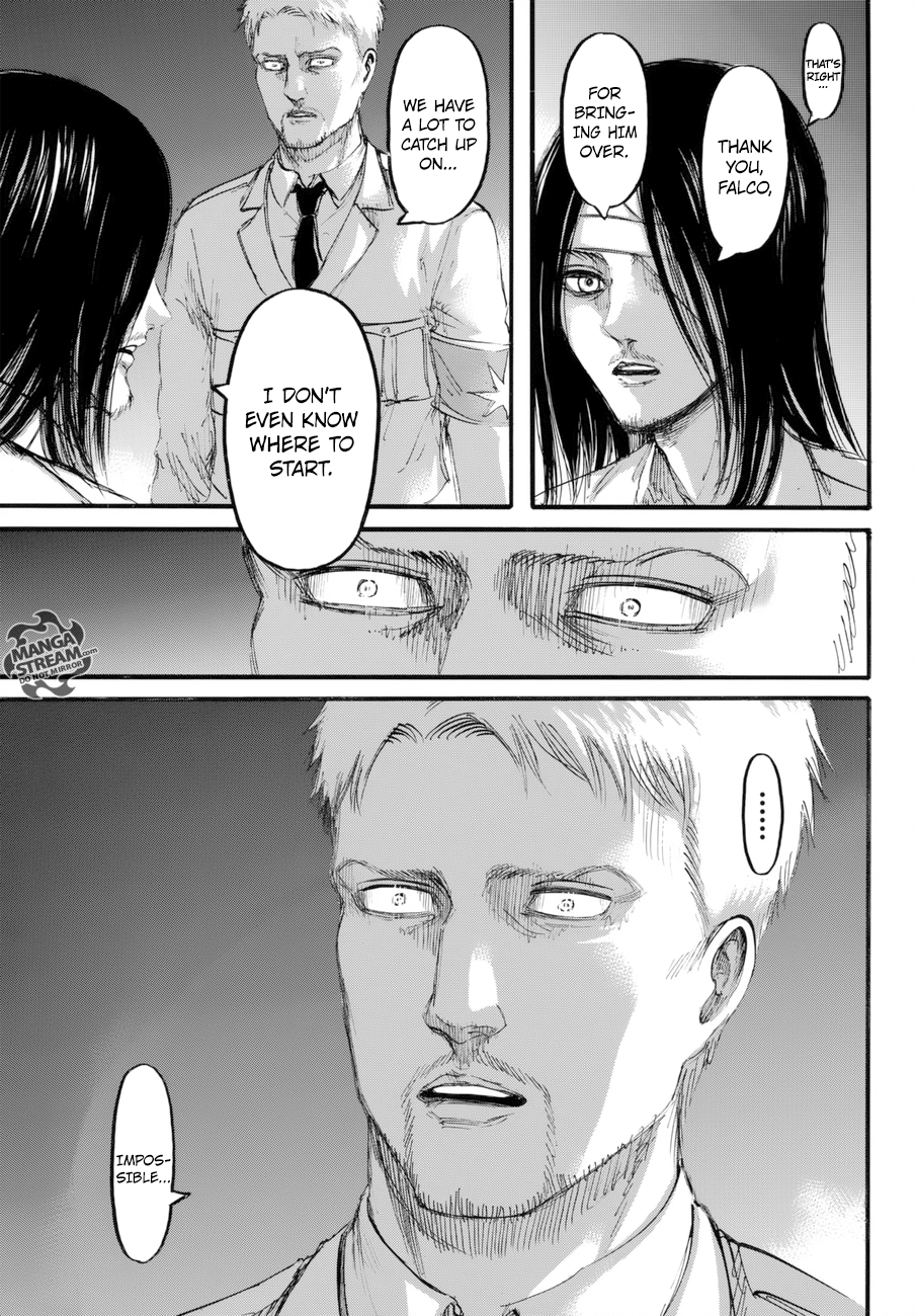 Read Shingeki no Kyojin Manga Online