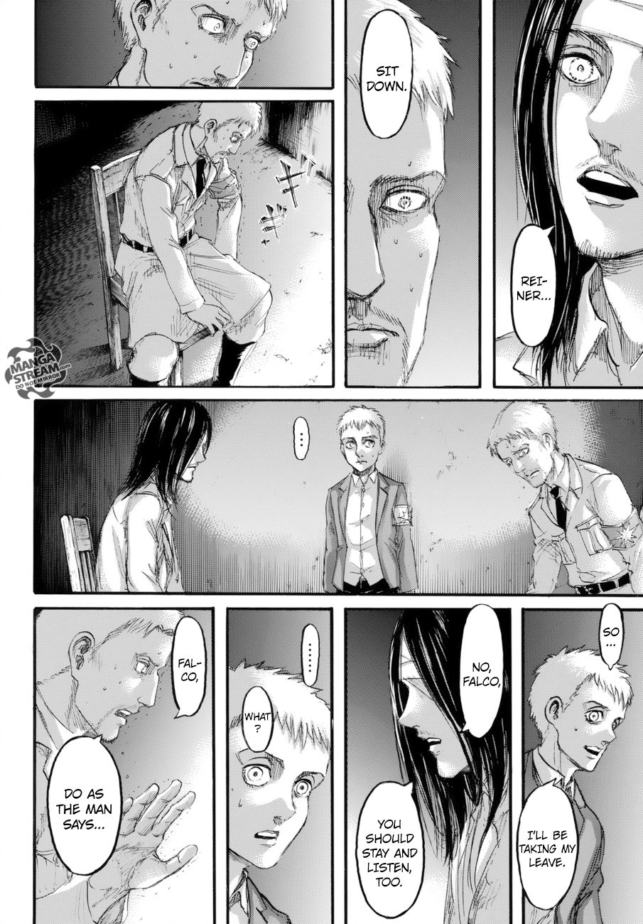 Read Shingeki no Kyojin Manga Online