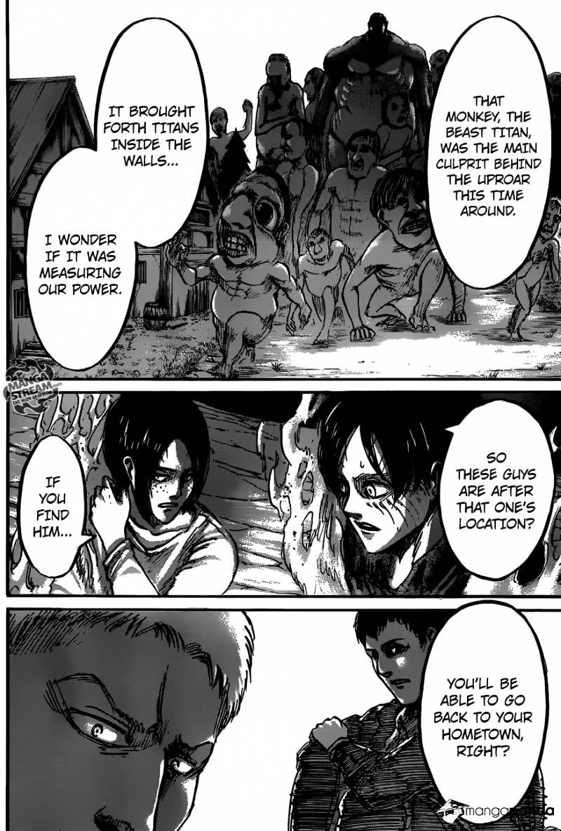 Read Shingeki no Kyojin Manga Online