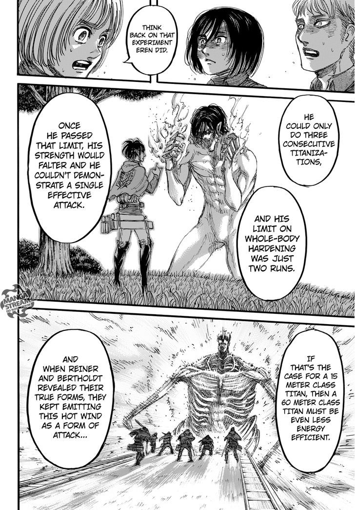 Read Shingeki no Kyojin Manga Online