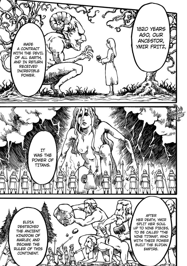 Read Shingeki no Kyojin Manga Online