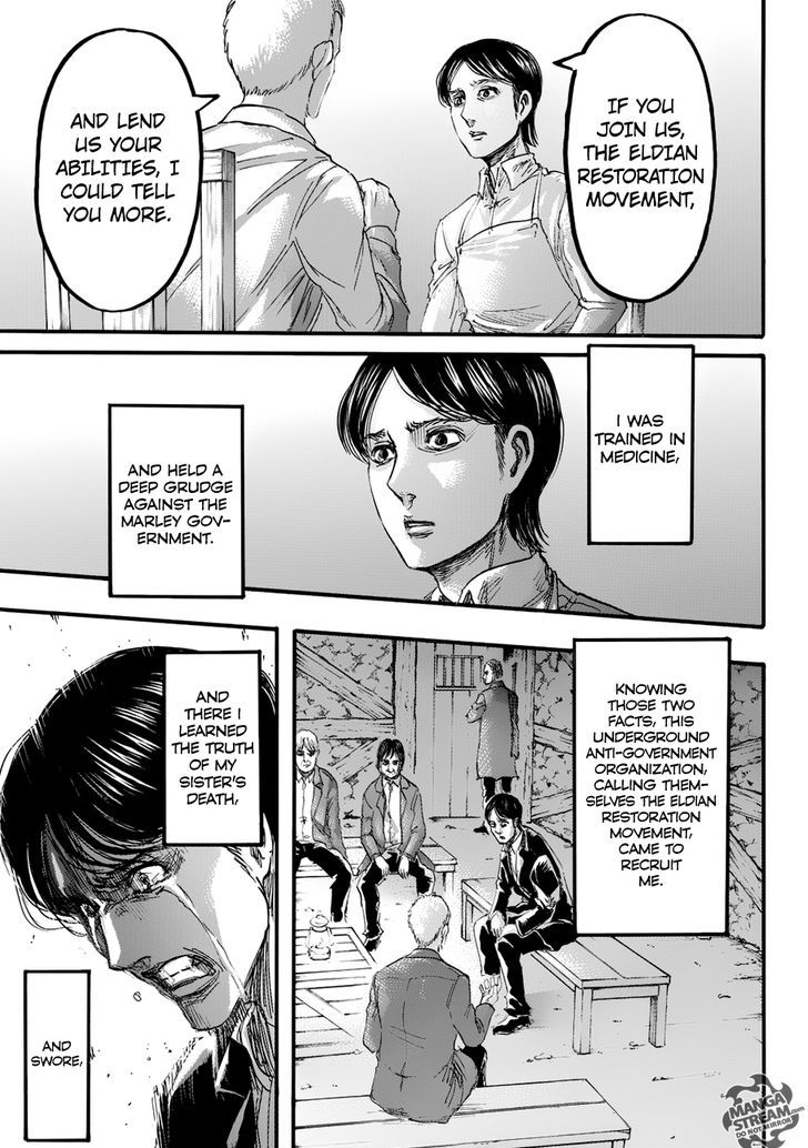 Read Shingeki no Kyojin Manga Online