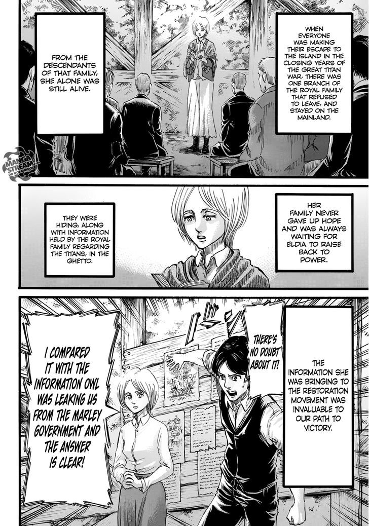 Read Shingeki no Kyojin Manga Online