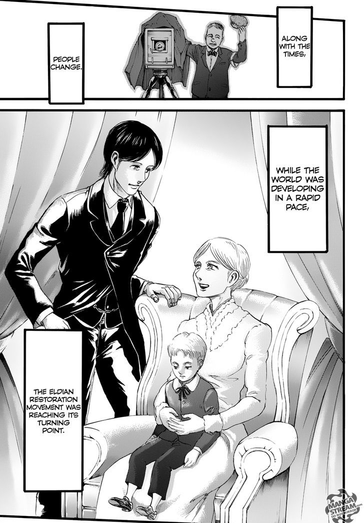 Read Shingeki no Kyojin Manga Online