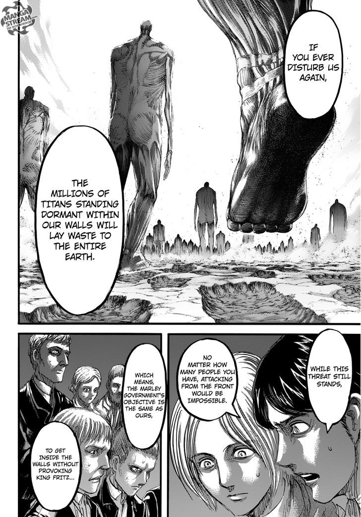 Read Shingeki no Kyojin Manga Online