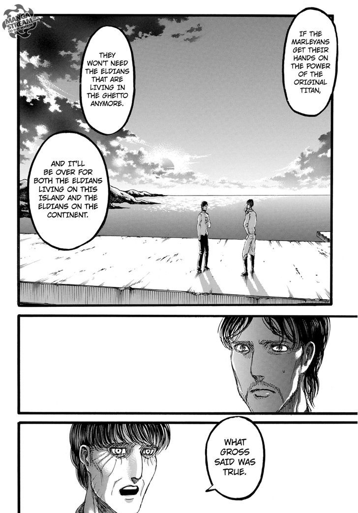 Read Shingeki no Kyojin Manga Online