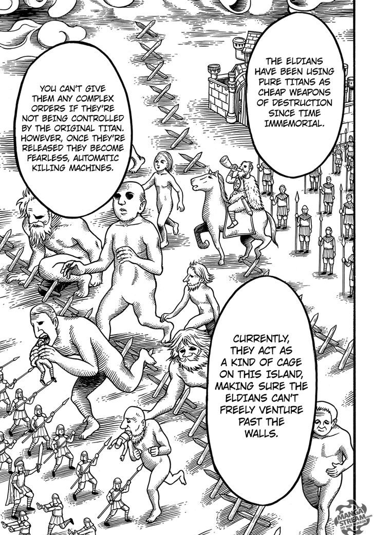 Read Shingeki no Kyojin Manga Online