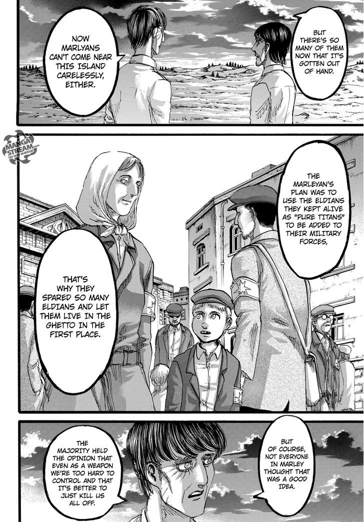 Read Shingeki no Kyojin Manga Online