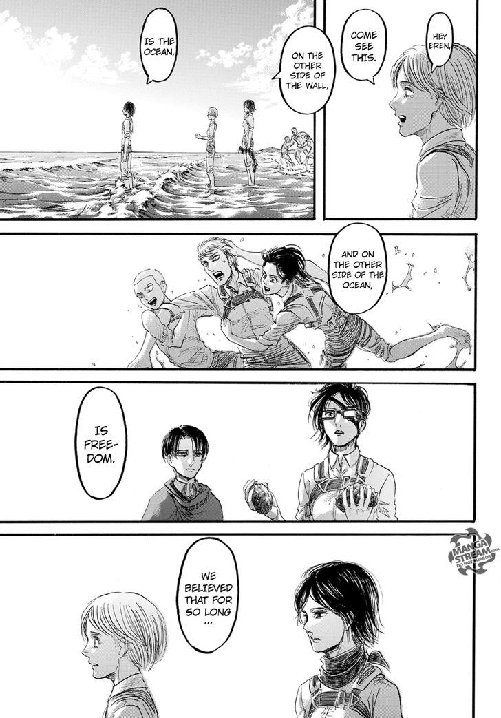 Read Shingeki no Kyojin Manga Online