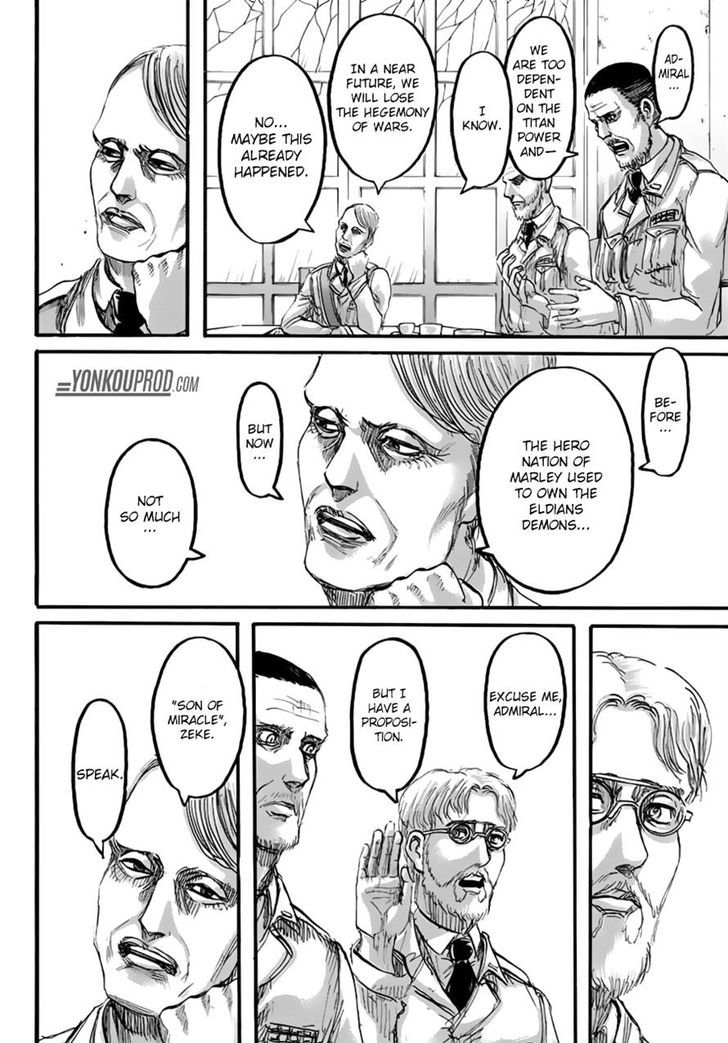 Read Shingeki no Kyojin Manga Online
