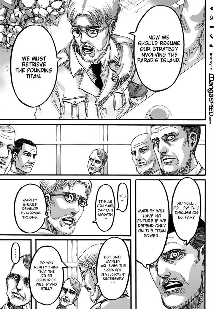Read Shingeki no Kyojin Manga Online
