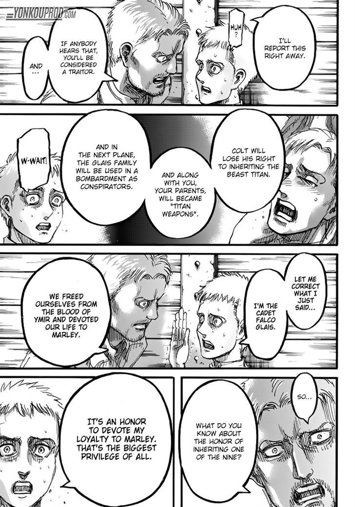 Read Shingeki no Kyojin Manga Online