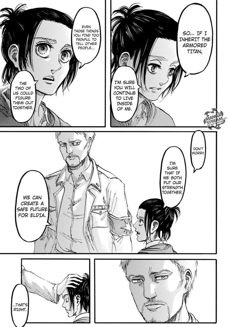 Read Shingeki no Kyojin Manga Online