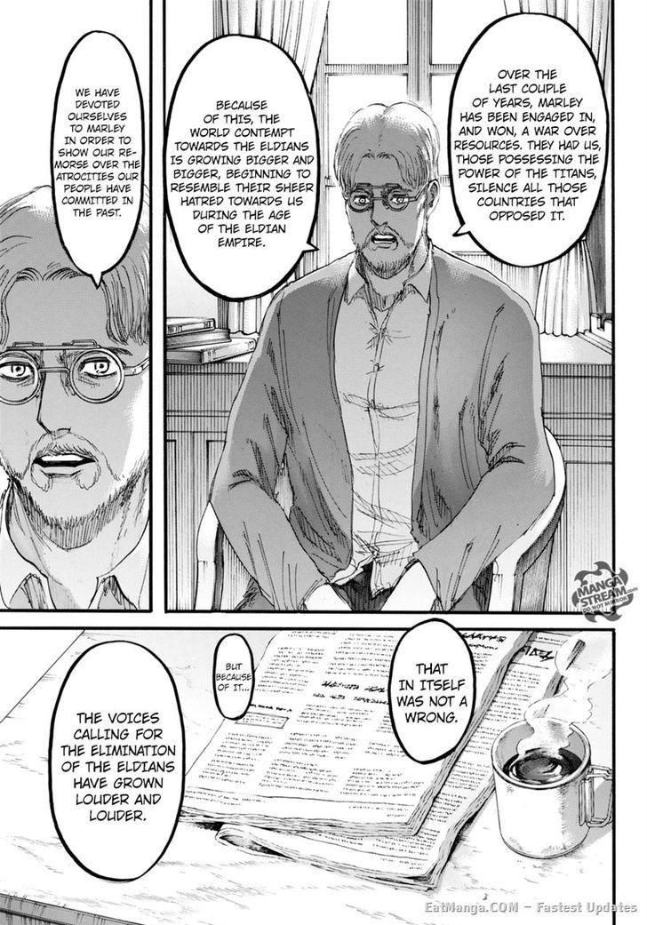 Read Shingeki no Kyojin Manga Online