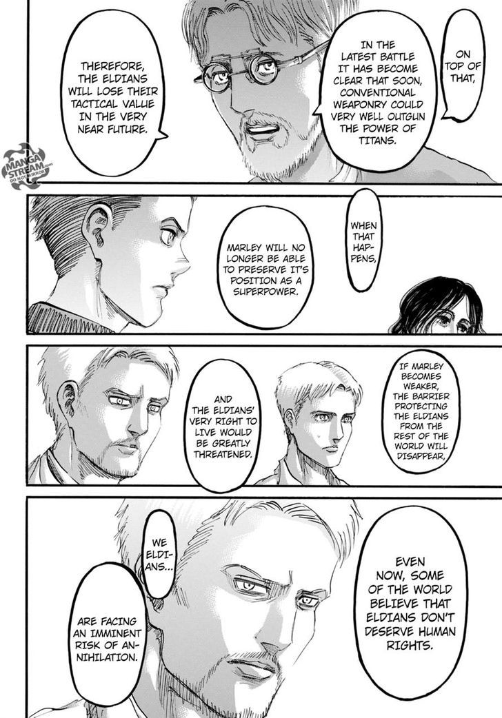 Read Shingeki no Kyojin Manga Online