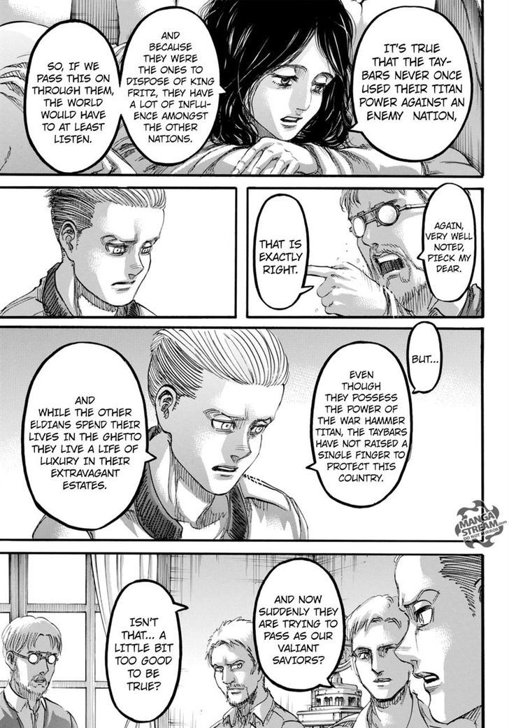 Read Shingeki no Kyojin Manga Online