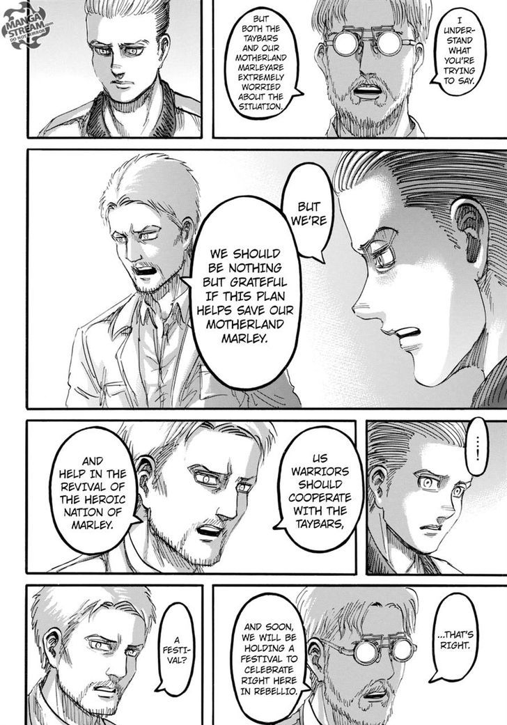 Read Shingeki no Kyojin Manga Online