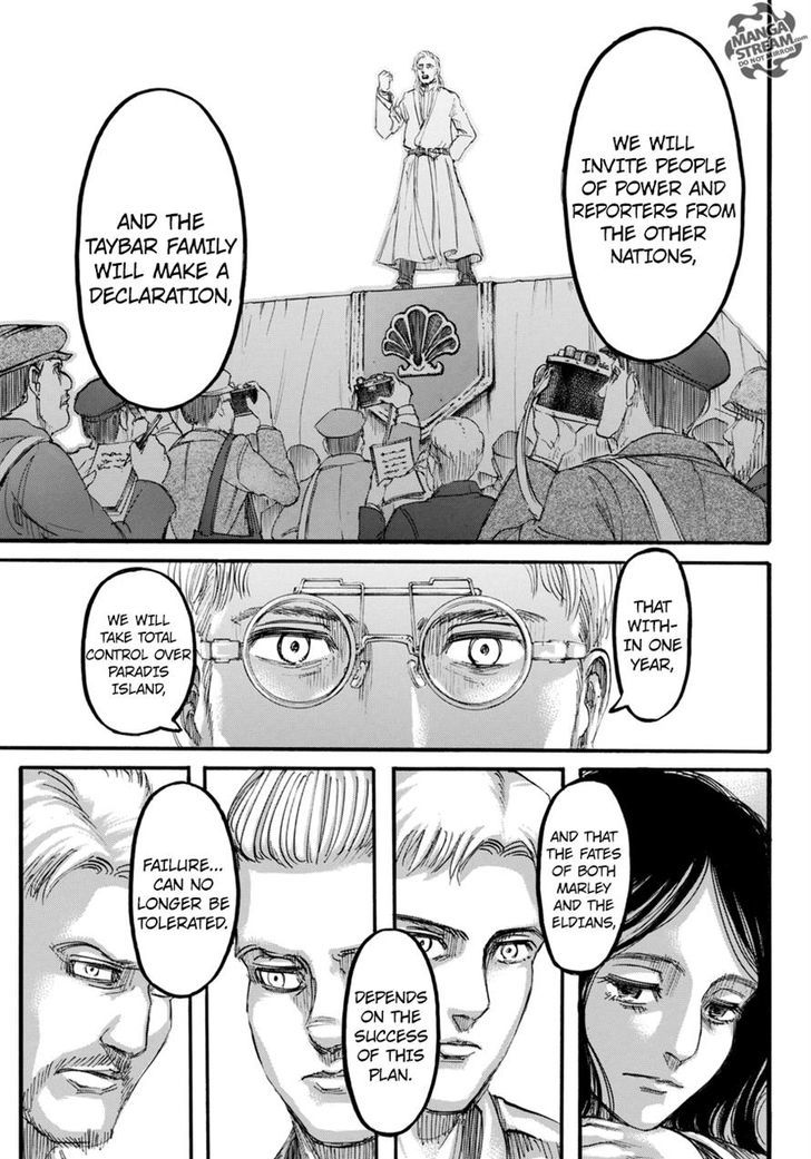 Read Shingeki no Kyojin Manga Online