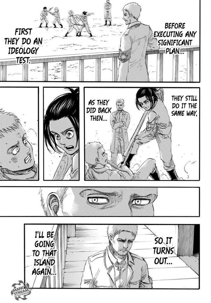 Read Shingeki no Kyojin Manga Online