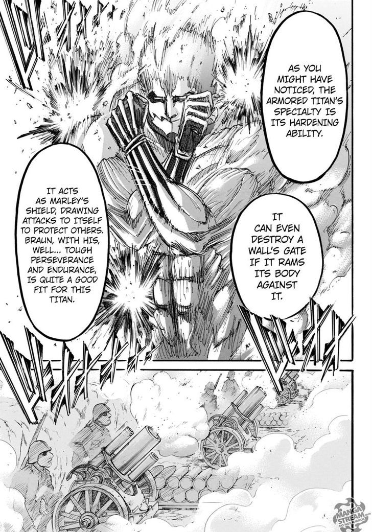 Read Shingeki no Kyojin Manga Online