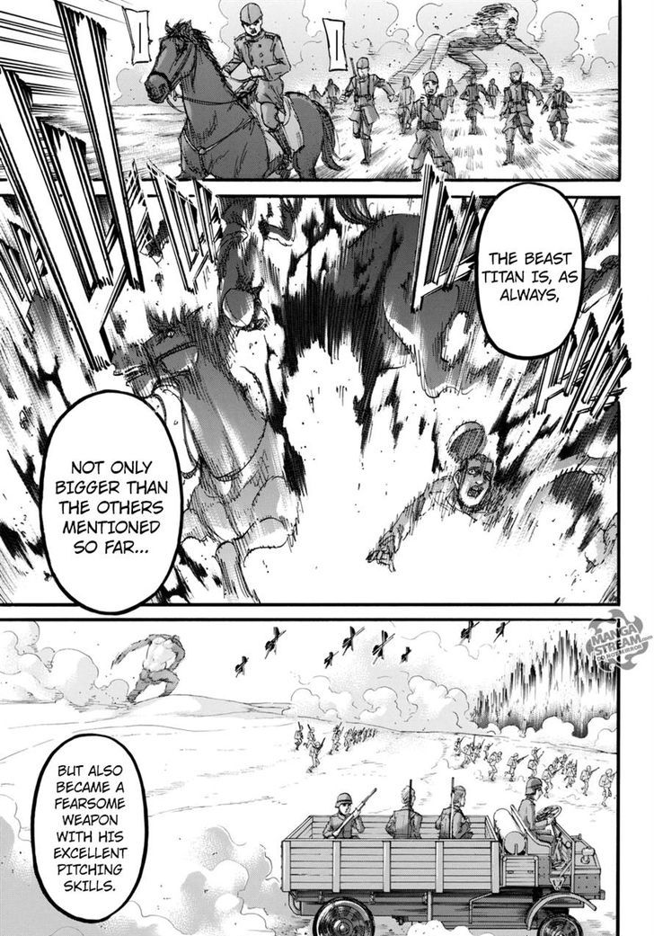 Read Shingeki no Kyojin Manga Online