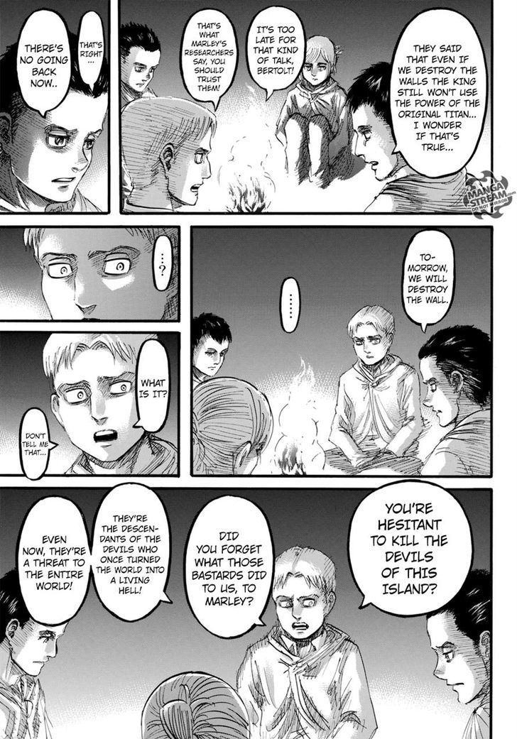 Read Shingeki no Kyojin Manga Online