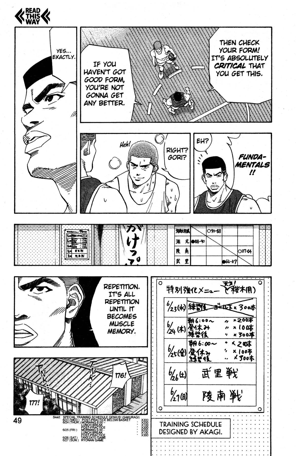 Read Slam Dunk Manga Online