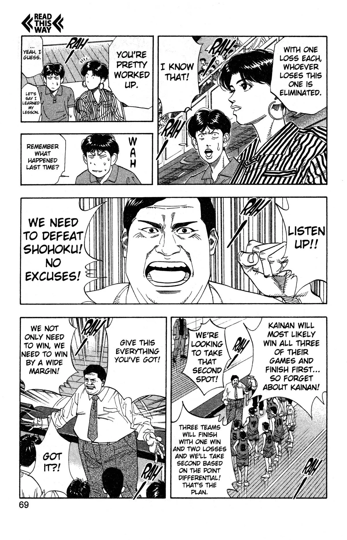 Read Slam Dunk Manga Online