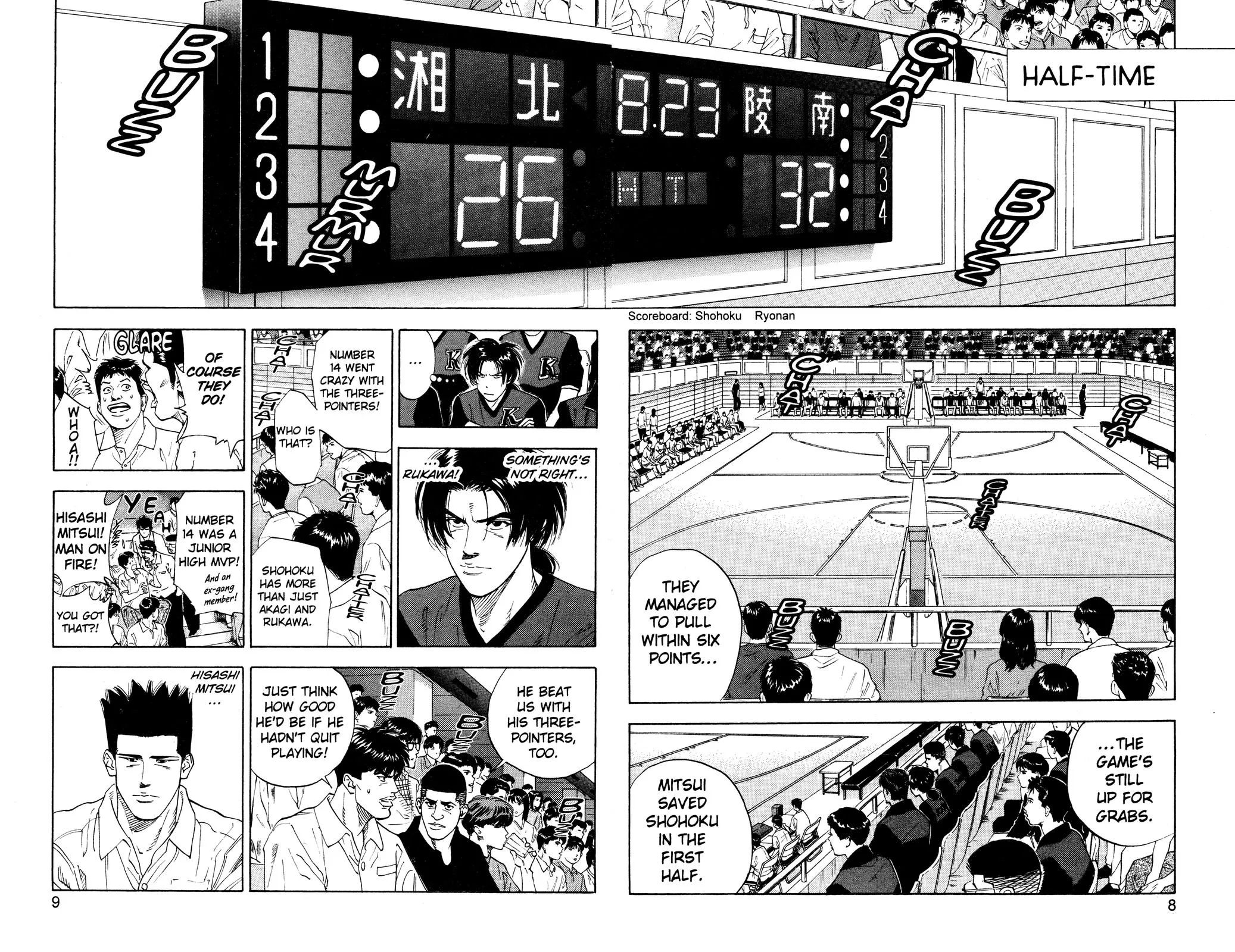 Read Slam Dunk Manga Online