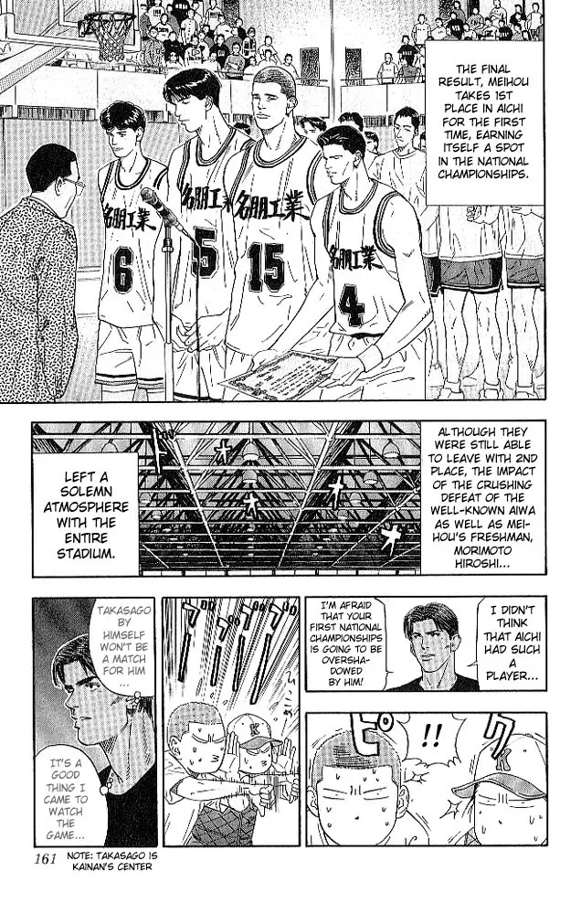 Read Slam Dunk Manga Online