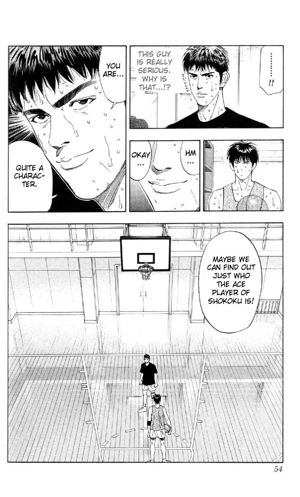 Read Slam Dunk Manga Online