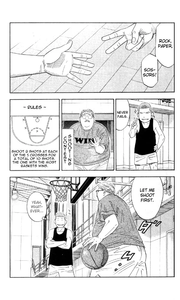 Read Slam Dunk Manga Online