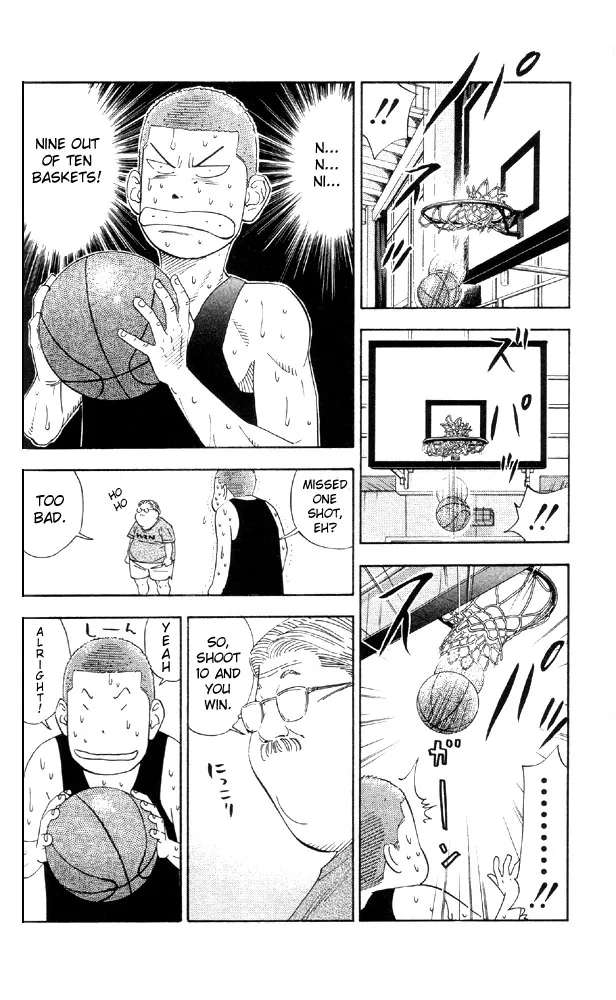 Read Slam Dunk Manga Online