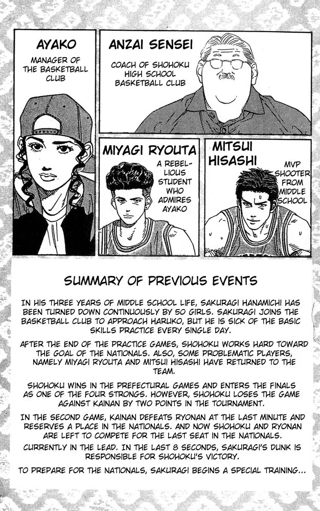 Read Slam Dunk Manga Online