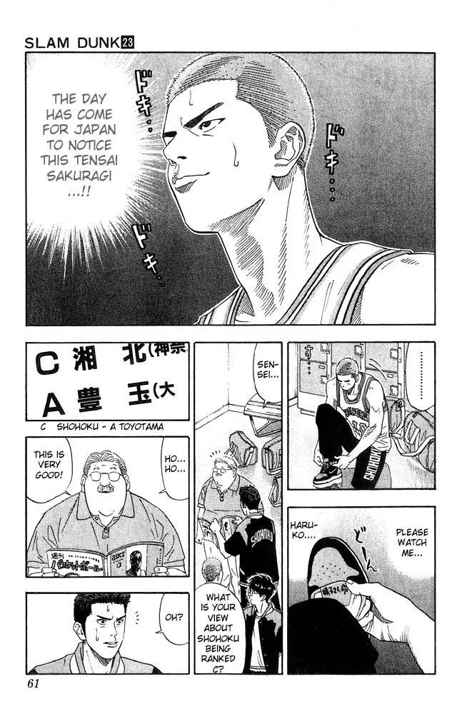 Read Slam Dunk Manga Online