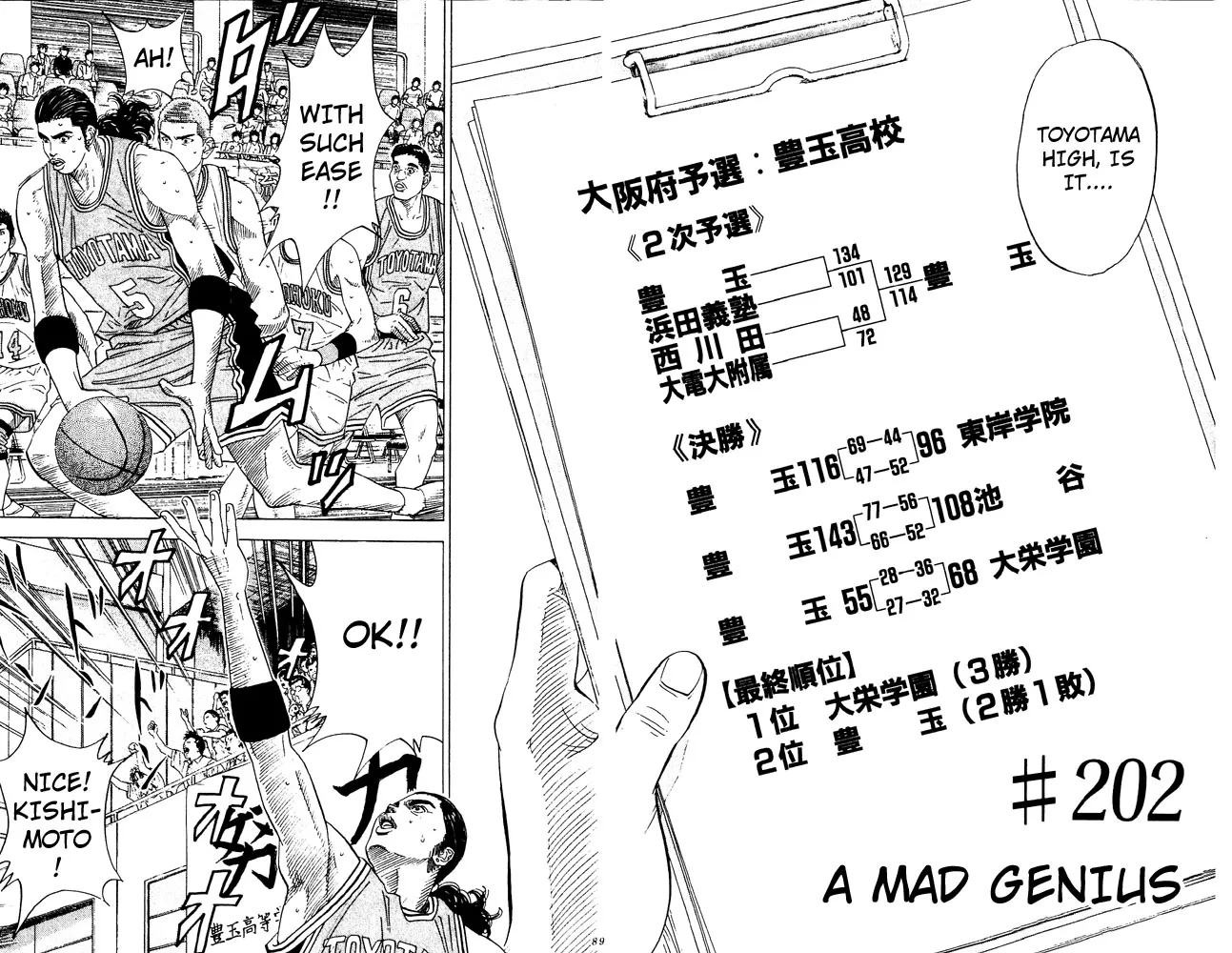 Read Slam Dunk Manga Online