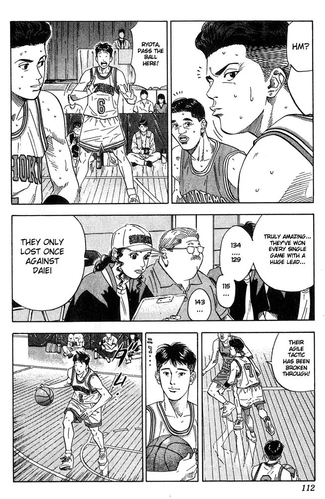 Read Slam Dunk Manga Online