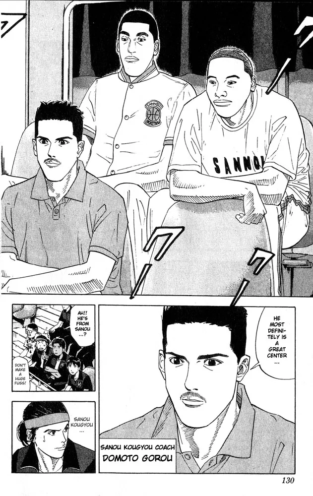 Read Slam Dunk Manga Online
