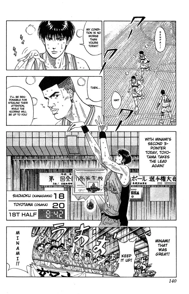 Read Slam Dunk Manga Online
