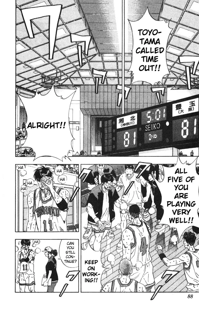 Read Slam Dunk Manga Online