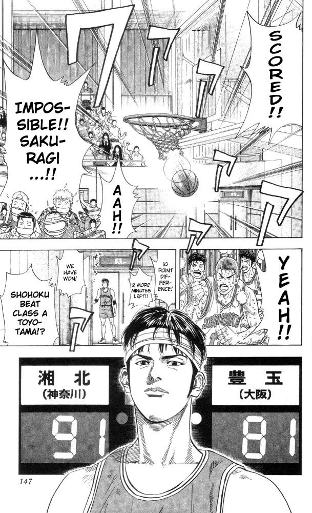 Read Slam Dunk Manga Online