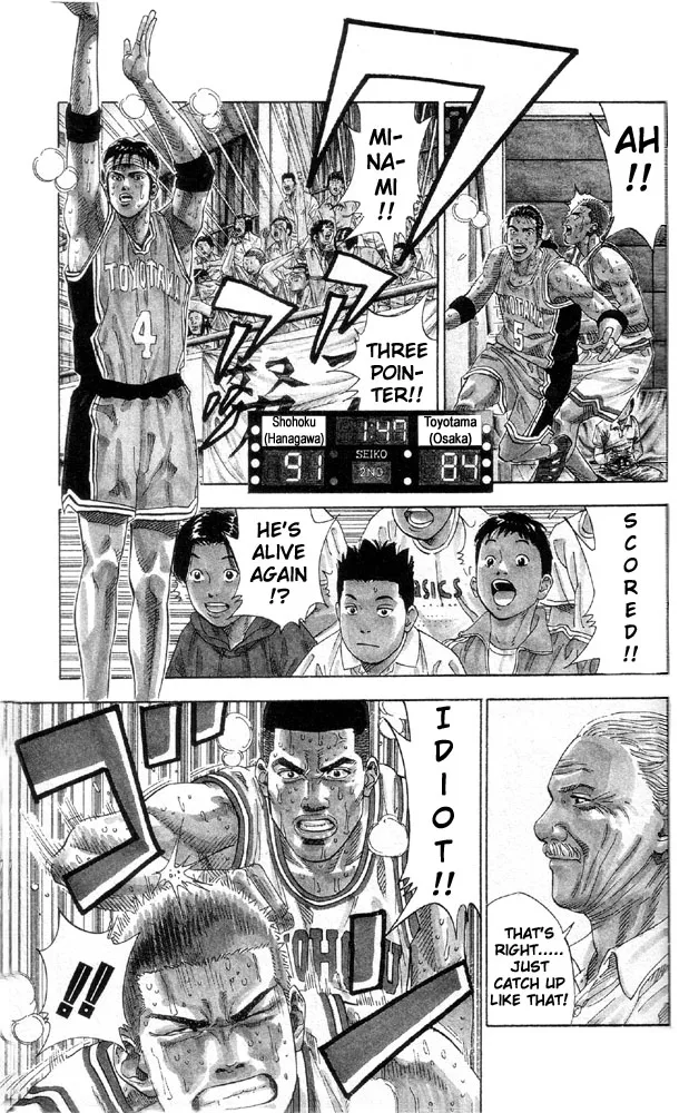 Read Slam Dunk Manga Online