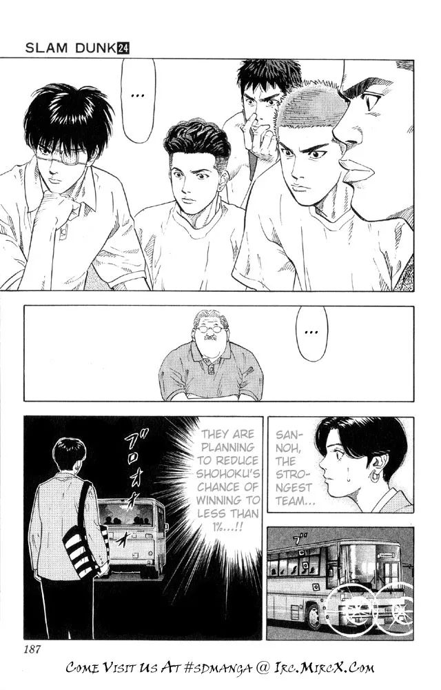 Read Slam Dunk Manga Online