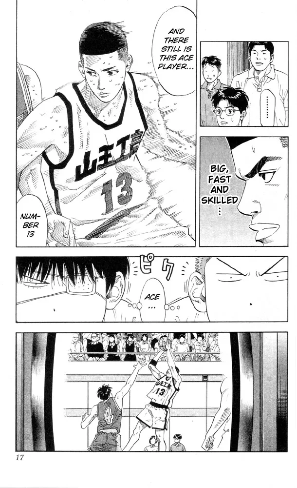 Read Slam Dunk Manga Online