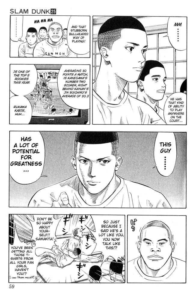Read Slam Dunk Manga Online